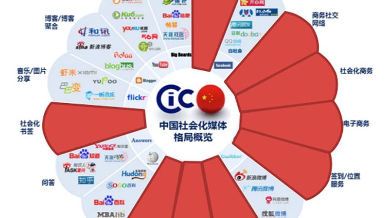MG动画制作软件推荐哪个好